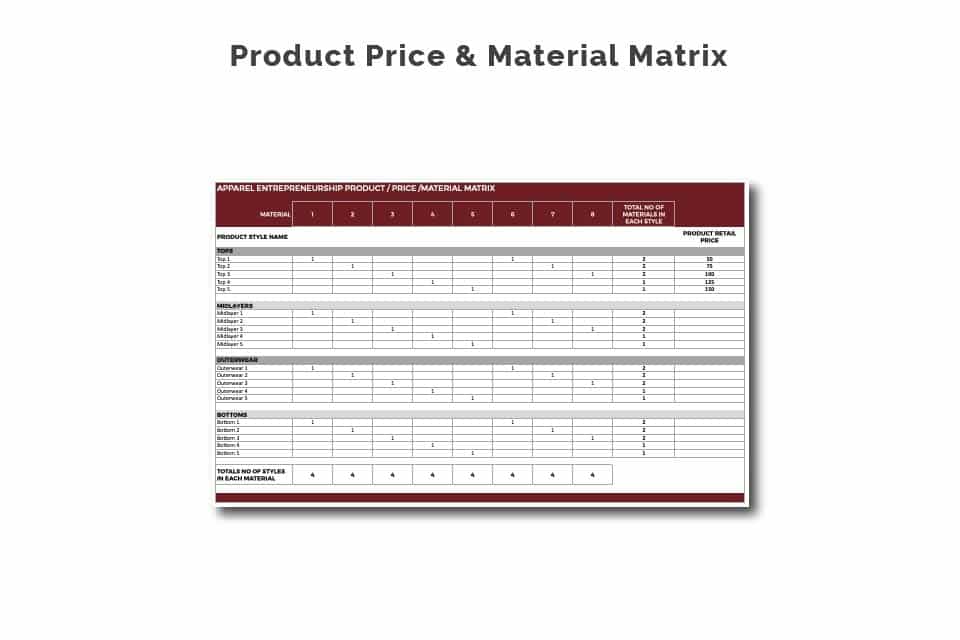 product price matrix